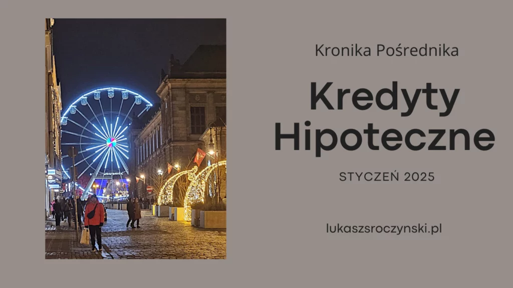 Kredyty hipoteczne styczeń 2025