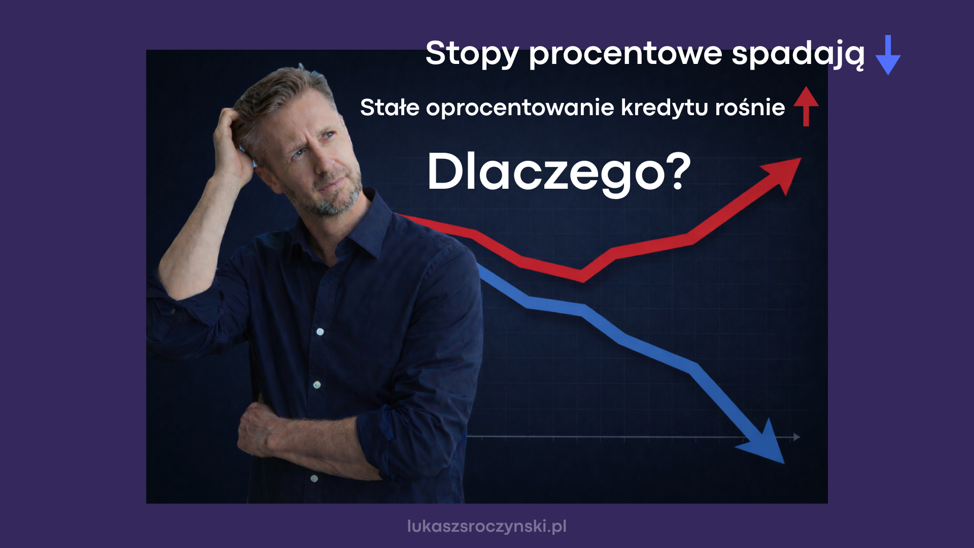 Dlaczego rata kredytu hipotecznego nie spada, pomimo spadku stóp procentowych?