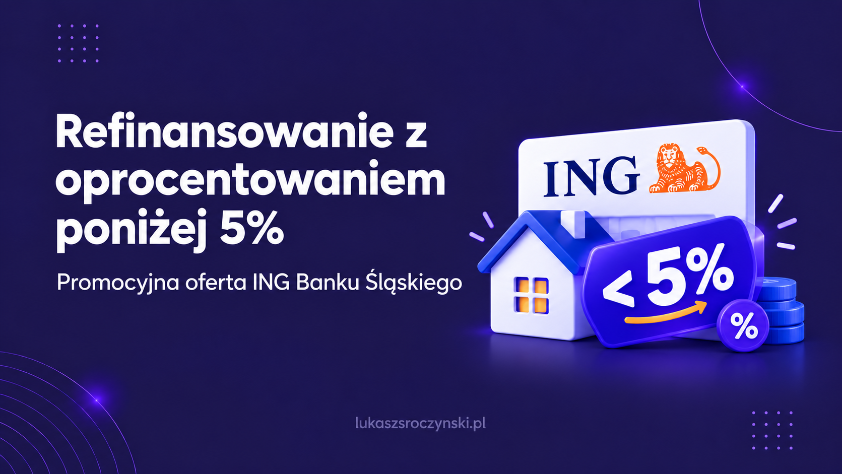 Refinansowanie poniżej 5% w ING Banku Śląskim